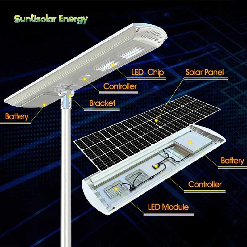 Strongest Solar Street Light